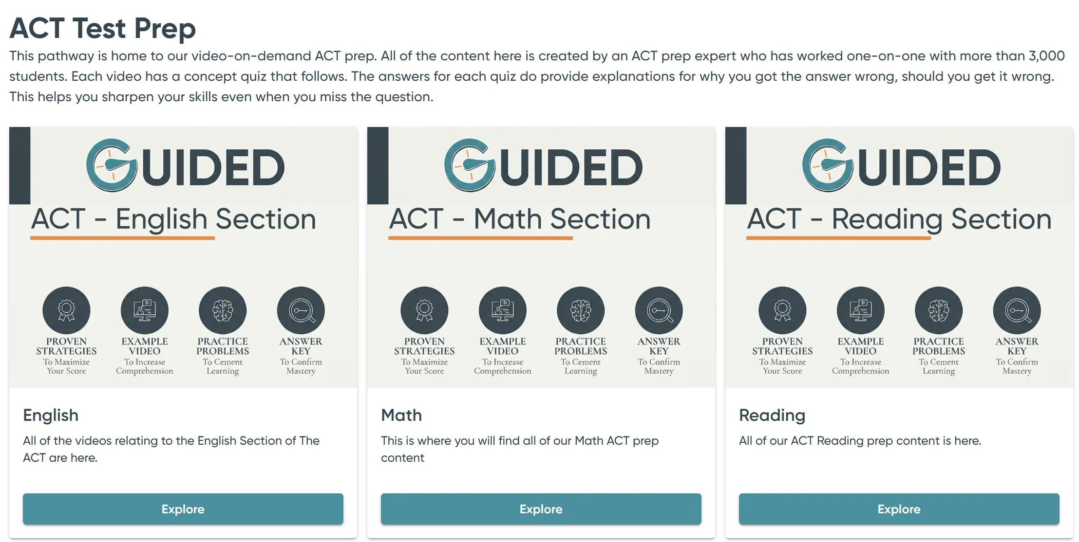 ACT Prep topics overview